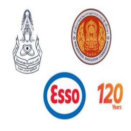 ตราสัญลักษณ์ผู้สนับสนุนการประกวดโครงงานวิทยาศาสตร์