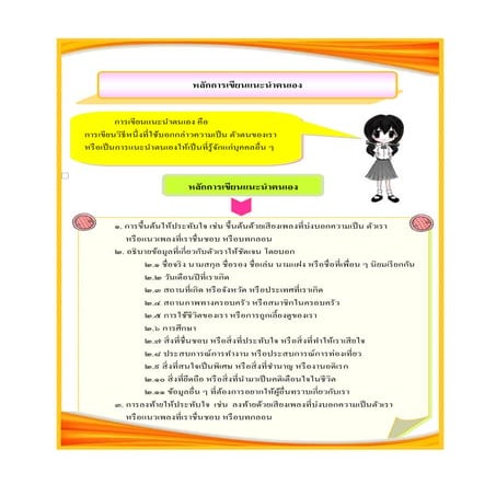 หลักการเขียนแนะนำตนเอง