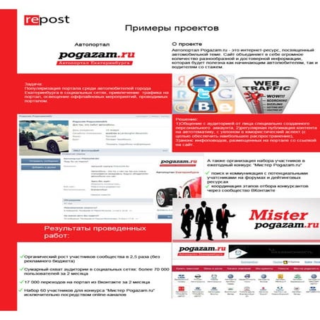 презентация работ Repost agency | PDF