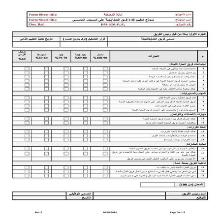 نموذج التقييم لأداء فريق العمل لجنة على المستوى المؤ