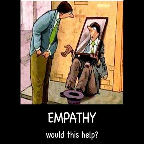 Практика эмпатии. Customer design или понимание клиента.