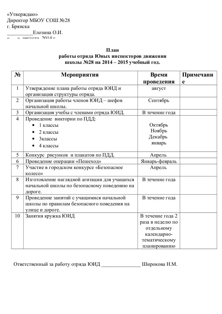 План работы кружка юид. Распределение обязанностей в отряде. План работы отряда юид на год. Плпнмероприятий по пдд. Название юид.