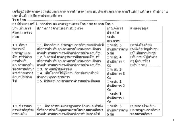 เครื่องมือการประกันคุณภาพภายใน