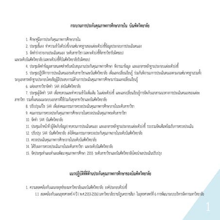 แนวปฏิบัติที่ดี การประกันคุณภาพบัณฑิต