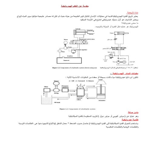 محاضرة عن مقدمة عن النظم الهيدروليكية