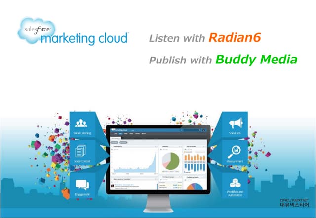 [대유넥스티어] 소셜미디어 통합마케팅 소개