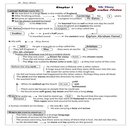 شرح الترم الاول للقصة بالاشكال التوضيحية مستر هانى