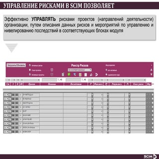 Управление рисками