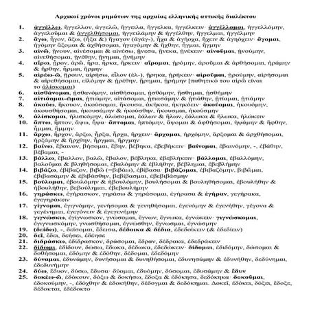 αρχικοί χρόνοι ρημάτων της αρχαίας ελληνικής αττικής διαλέκτου