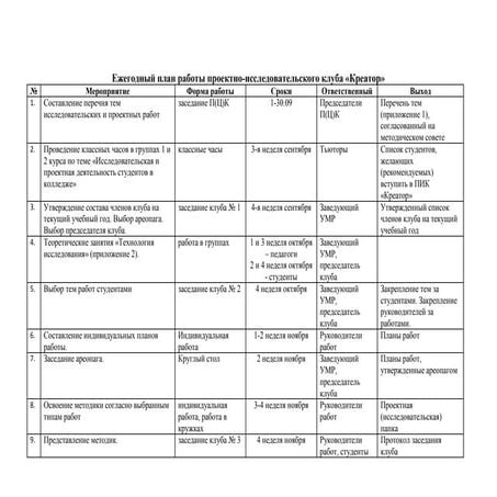 план на год