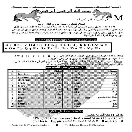 مذكرة الشرح المفصل لمنهج اللغة الفرنسية للصف الأول الثانوى تيرم أول