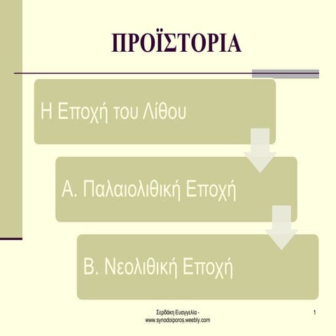 Προϊστορία - Εποχή του Λίθου 