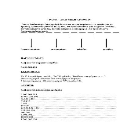 Kαλημέρα φίλε μου αριθμέ