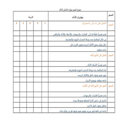 تقييم مهارة التفكير الناقد