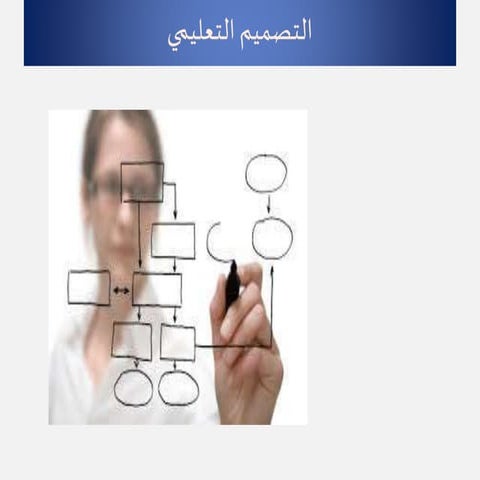   ماهية التصميم التعليمي