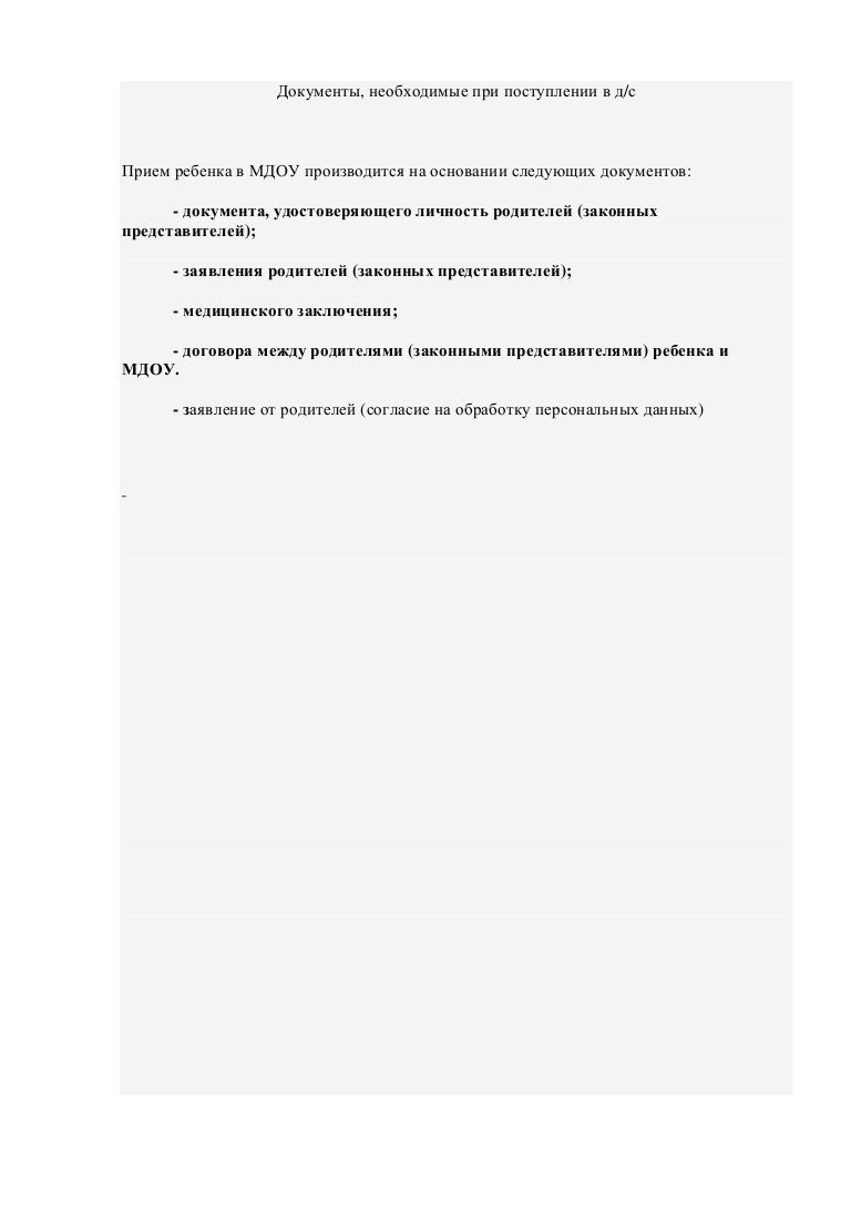 Волгу документы для поступления