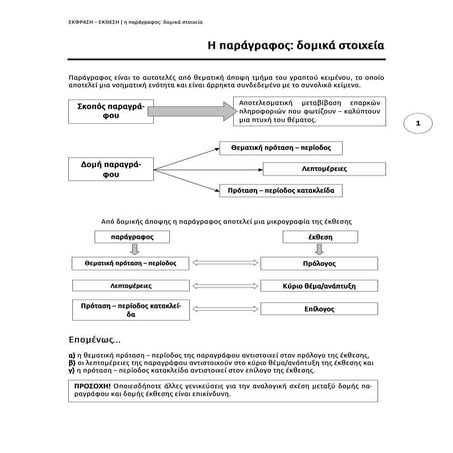 H παράγραφος. Δομικά στοιχεία
