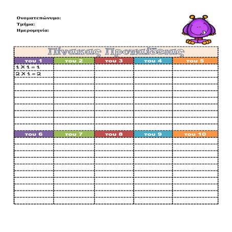 Προπαίδεια (πίνακας)