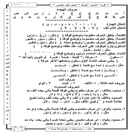 شرح منهج اللغة العربية للصف الأول الابتدائى ترم اول