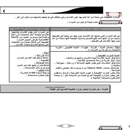 مذكرة شرح منهج الدراسات الاجتماعية للصف الخامس الابتدائى ترم اول