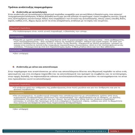 τρόποι ανάπτυξης παραγράφου παραδείγματα ασκήσεις
