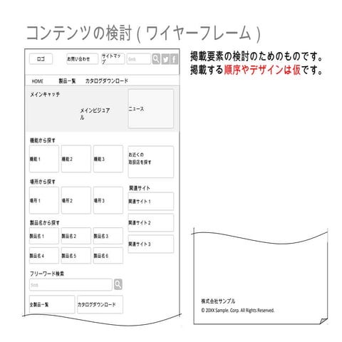 コンテンツの検討（ワイヤーフレーム製品一覧）