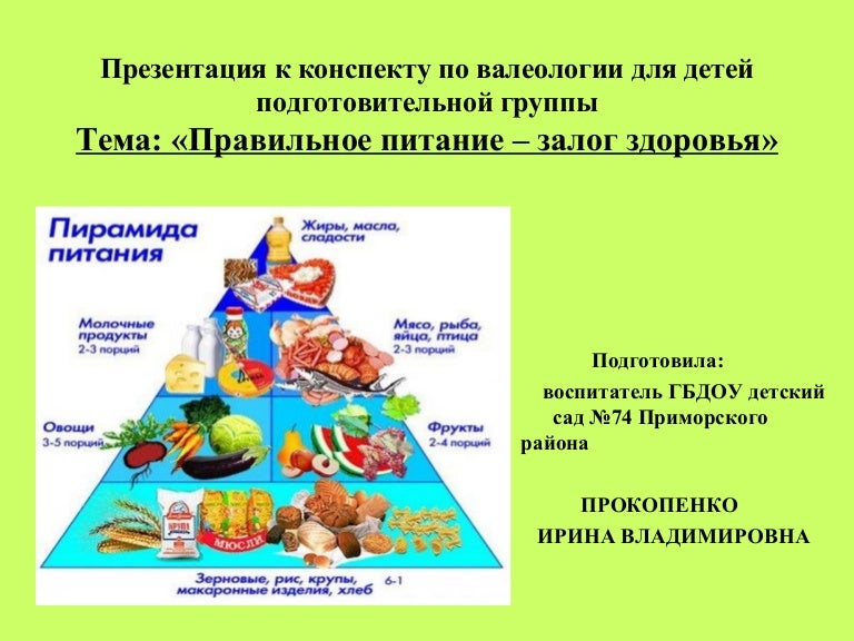Правильное питание для детей подготовительной группы. Конспект по питанию в старшей группе. Правильное питание залог здоровья презентация для детей. Конспект по питанию в старшей группе. Тема продукты питания теремкова задания для дошкольников.