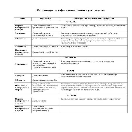 календарь профпраздников | PDF