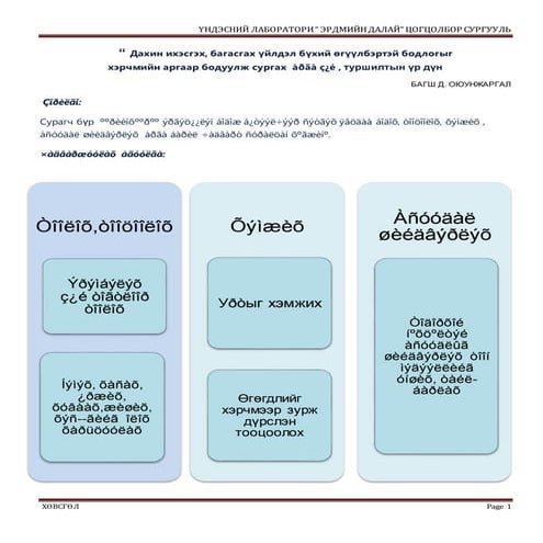 хэрчмийн аргаар бодох арга зүй | PDF