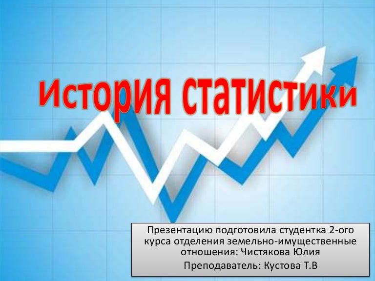 История статистики информации. Статистика история. история статистики картинки. история статистики статистика. история статистики кратко.