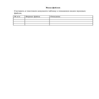 виды файлов