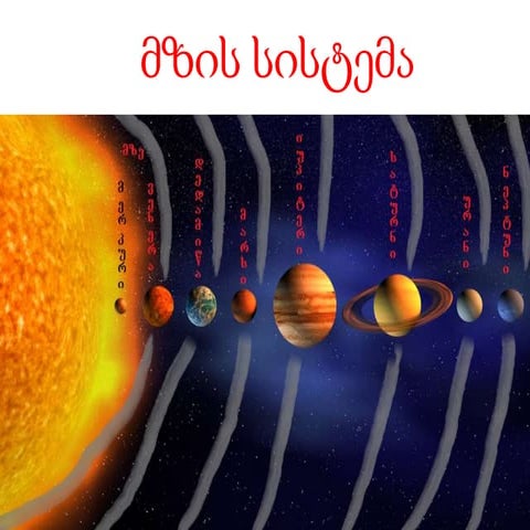 შ.ს.ს. | PPTX