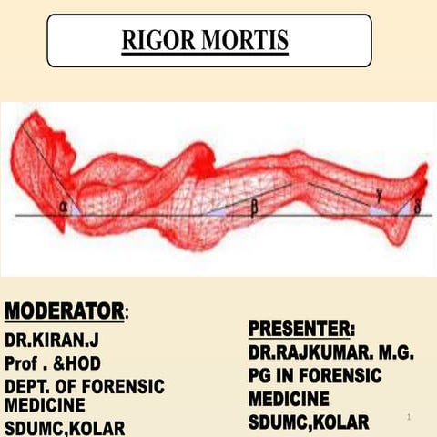 RIGOR MORTIS by rajkumar malur