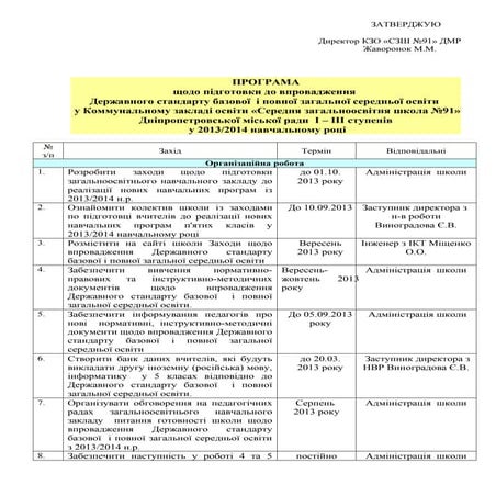  програма щодопідготовки школи до впров. днрж. станданд.