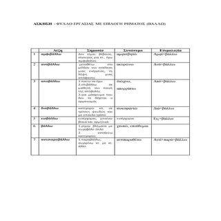 ασκηση φύλλο εργασίας με επιλογή ρή...