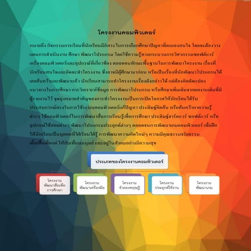 โครงงานคอมพิวเตอร์ 6/2-32