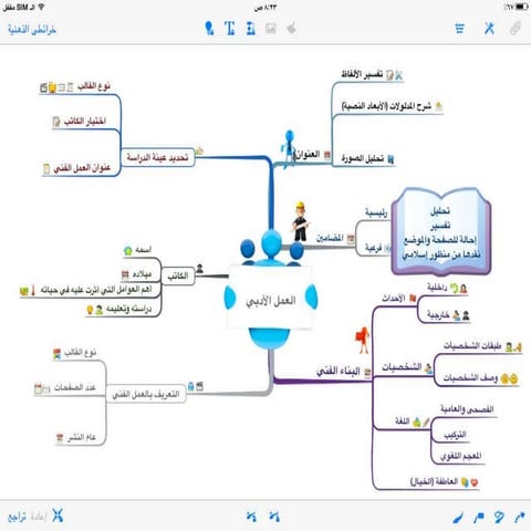 المجموعة القصصية (همــس الجنــون) لـنجـيـب محـفـوظ