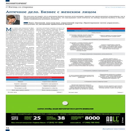 Аптечное дело. Бизнес с женским лицом