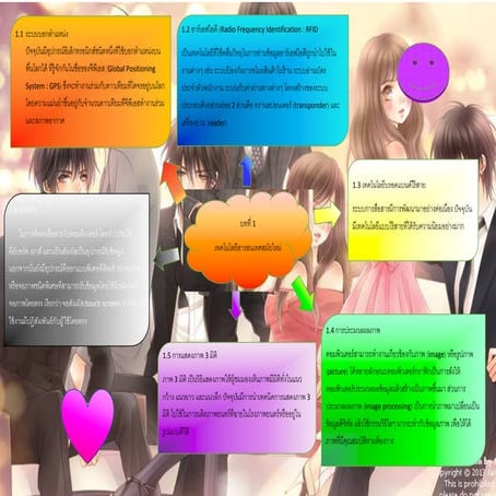 เทคโนโลยีสาระสนเทศ