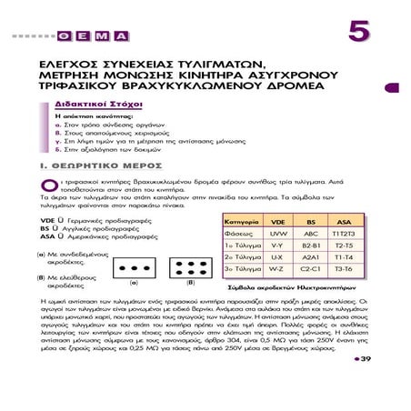 μέτρηση κινητήρων