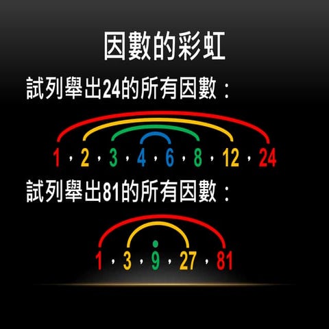 因數的彩虹 | PPTX