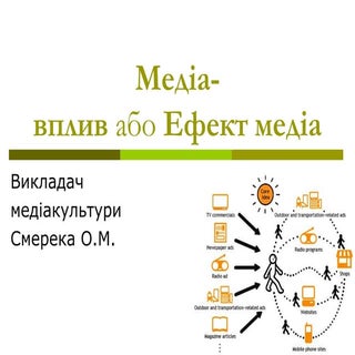 Медіа вплив або ефект медіа