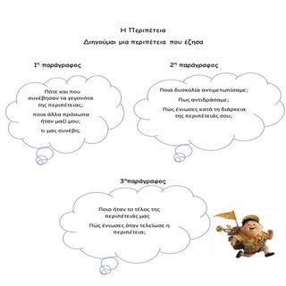 Εκθεση: Μια περιπέτεα