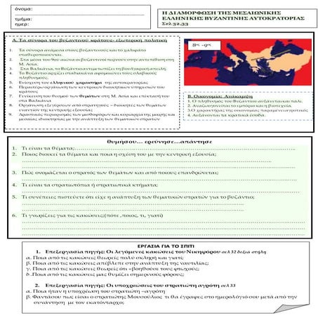 διαμορφωση ελλ αυτοκρατοριας