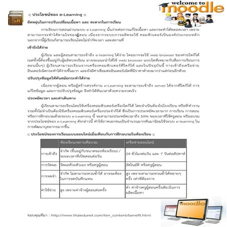 ประโยชน์ของการเรียนผ่านบทเรียนออนไลน์