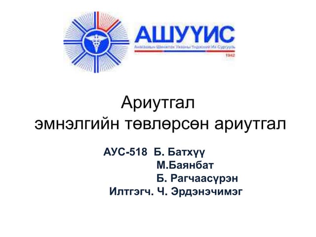 гар угаах дараалал
