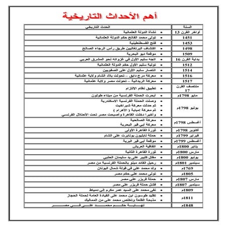 الأحداث التاريخية