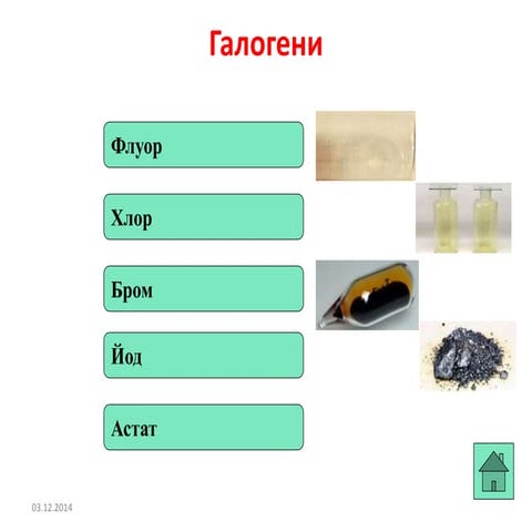 Галогени | PPT