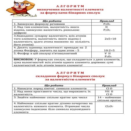 а л г о р и т м