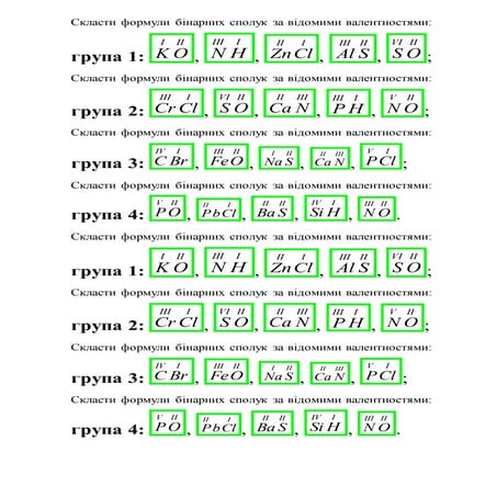 скласти формули бінарних сполук за відомими валентностями